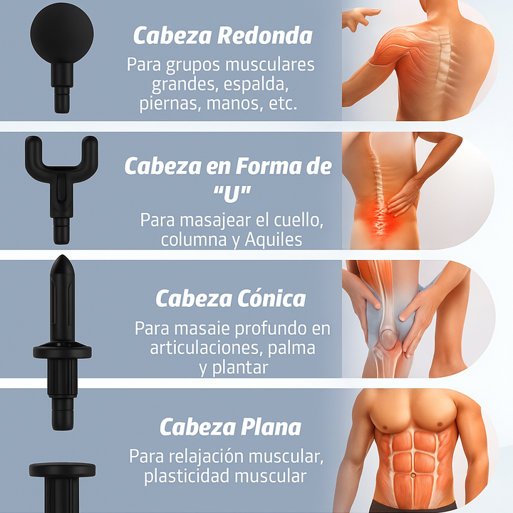 PowerRelax™ | Pistola de Masaje Muscular